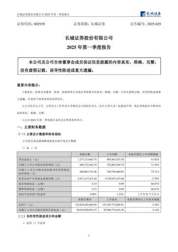 Thumbnail China Great Wall Securities Quarterly Report 2025-q1