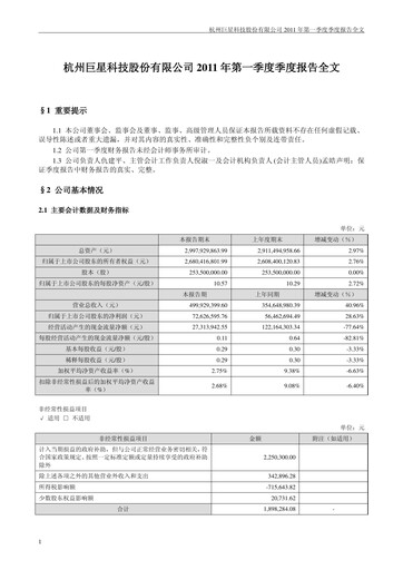 Thumbnail Hangzhou Greatstar Industrial Quarterly Report 2011-q1