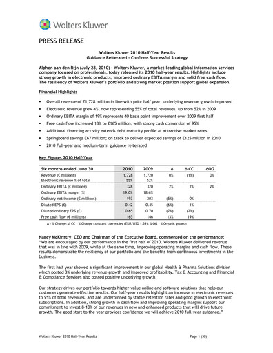 Thumbnail Wolters Kluwer Financial Statement 2010-h1