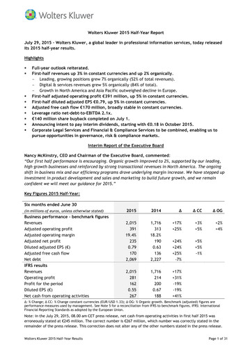 Thumbnail Wolters Kluwer Financial Statement 2015-h1