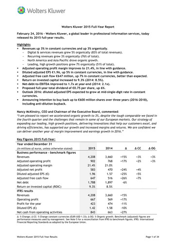 Thumbnail Wolters Kluwer Financial Statement 2015