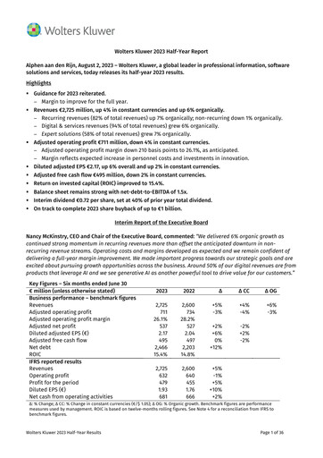 Thumbnail Wolters Kluwer Financial Statement 2023-h1