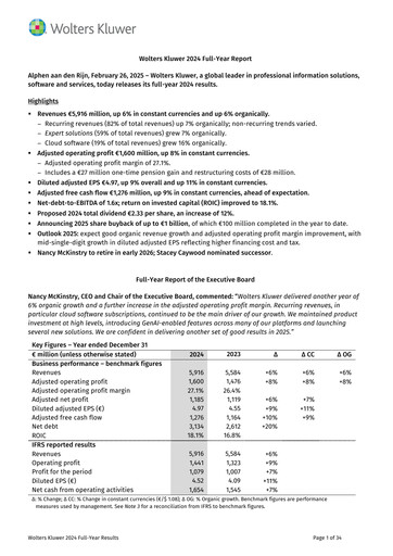 Thumbnail Wolters Kluwer Financial Statement 2024