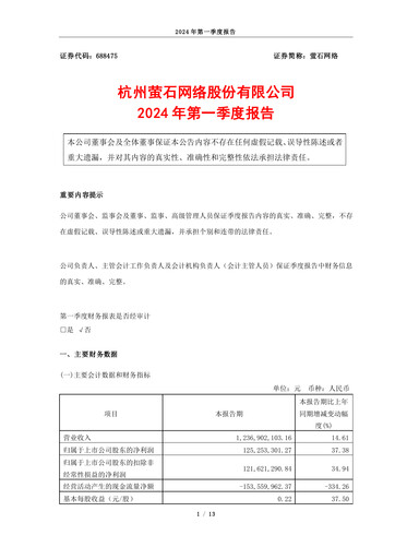 Thumbnail Hangzhou EZVIZ Network Quarterly Report 2024-q1