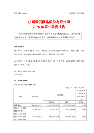 Thumbnail Hangzhou EZVIZ Network Quarterly Report 2025-q1
