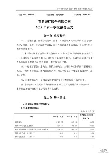 Thumbnail Bank of Qingdao (BQD) Quarterly Report 2019-q1