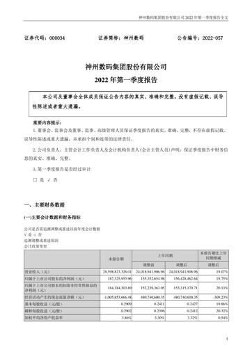 Vorschaubild Digital China Group Co., Ltd. Quartalsbericht 2022-q1