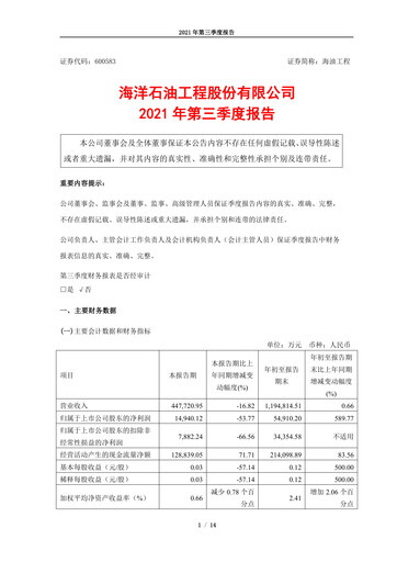 Thumbnail Offshore Oil Engineering Co.,Ltd Quarterly Report 2021-q3
