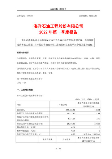 Thumbnail Offshore Oil Engineering Co.,Ltd Quarterly Report 2022-q1