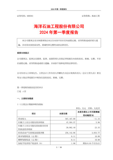 Thumbnail Offshore Oil Engineering Co.,Ltd Quarterly Report 2024-q1