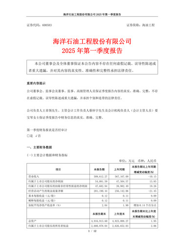 Thumbnail Offshore Oil Engineering Co.,Ltd Quarterly Report 2025-q1