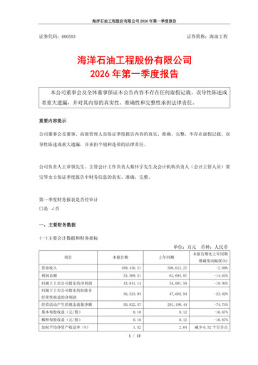 Thumbnail Offshore Oil Engineering Co.,Ltd Quarterly Report 2026-q1