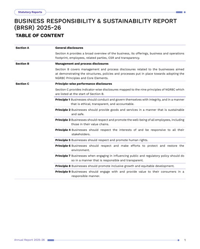 Thumbnail KPIT Technologies
 ESG Report 2025-2026