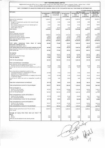 Thumbnail KPIT Technologies
 Quarterly Report 2021-q2
