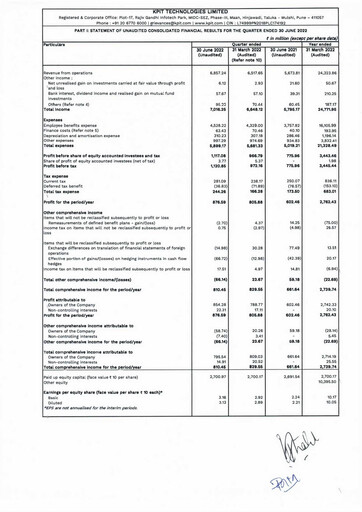 Thumbnail KPIT Technologies
 Quarterly Report 2022-q1