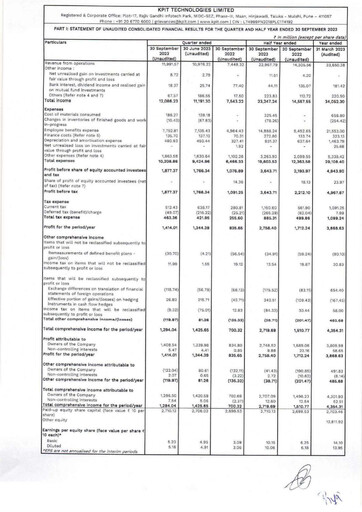 Thumbnail KPIT Technologies
 Quarterly Report 2023-q2