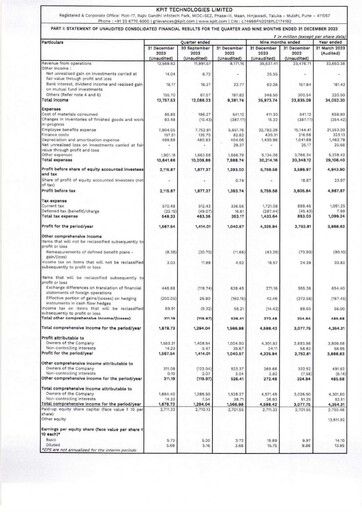 Thumbnail KPIT Technologies
 Quarterly Report 2023-q3
