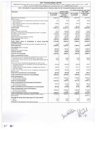 Thumbnail KPIT Technologies
 Quarterly Report 2024-q1