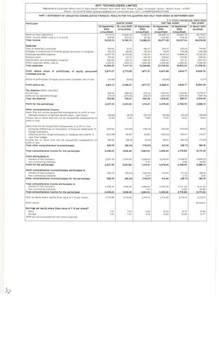Thumbnail KPIT Technologies
 Quarterly Report 2024-q2