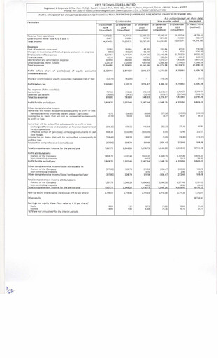 Thumbnail KPIT Technologies
 Quarterly Report 2024-q3
