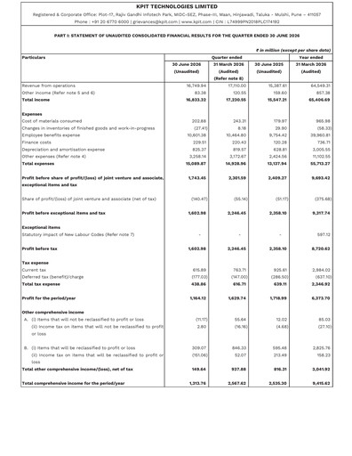 Thumbnail KPIT Technologies
 Quarterly Report 2026-q1