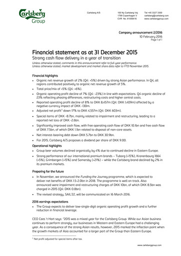 Thumbnail Carlsberg Financial Statement 2015