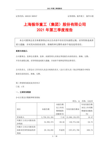 Thumbnail ZPMC (Shanghai Zhenhua Heavy Industries) Quarterly Report 2021-q3