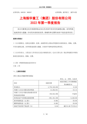 Thumbnail ZPMC (Shanghai Zhenhua Heavy Industries) Quarterly Report 2022-q1