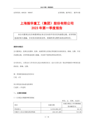 Thumbnail ZPMC (Shanghai Zhenhua Heavy Industries) Quarterly Report 2023-q1