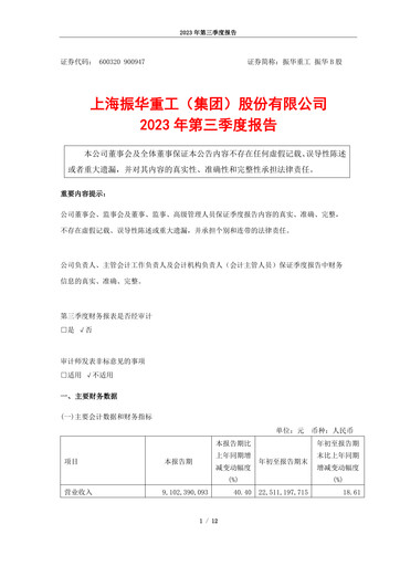 Thumbnail ZPMC (Shanghai Zhenhua Heavy Industries) Quarterly Report 2023-q3