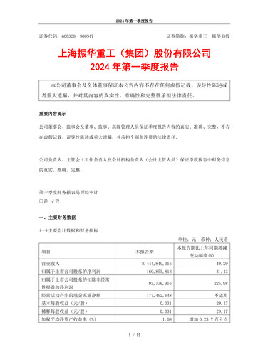 Thumbnail ZPMC (Shanghai Zhenhua Heavy Industries) Quarterly Report 2024-q1