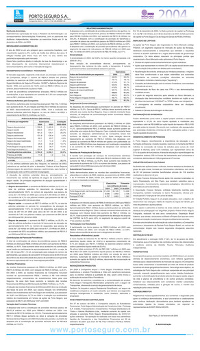 Thumbnail Porto Seguro Financial Statement 2004