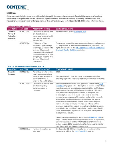 Miniature Centene Rapport de durabilité 2024
