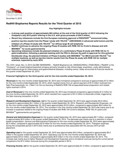 Thumbnail Redhill Biopharma Financial Report 2015-q3