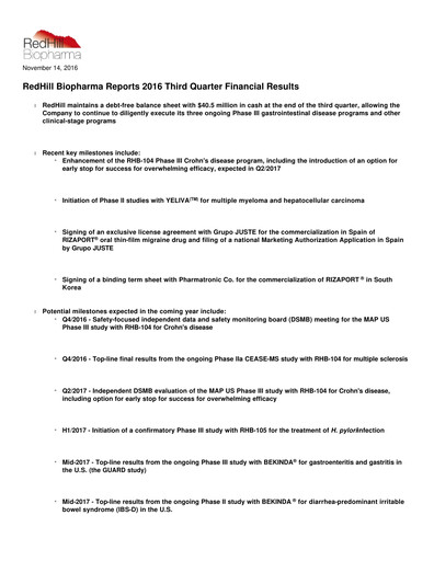 Thumbnail Redhill Biopharma Financial Report 2016-q3