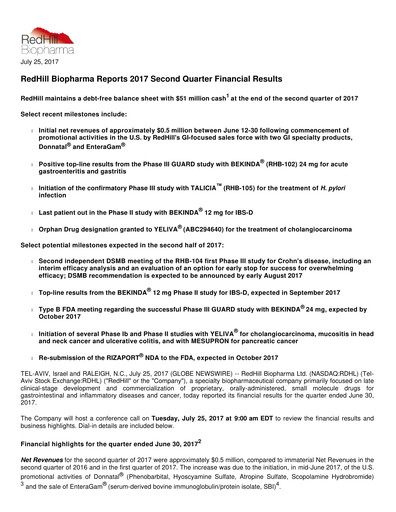 Thumbnail Redhill Biopharma Financial Report 2017-q2