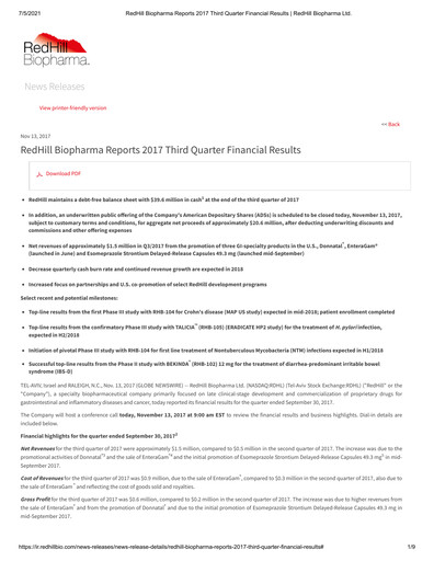 Thumbnail Redhill Biopharma Financial Report 2017-q3