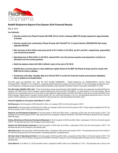 Thumbnail Redhill Biopharma Financial Report 2018-q1