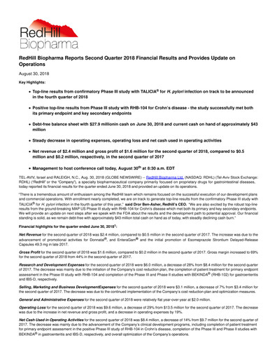 Thumbnail Redhill Biopharma Financial Report 2018-q2
