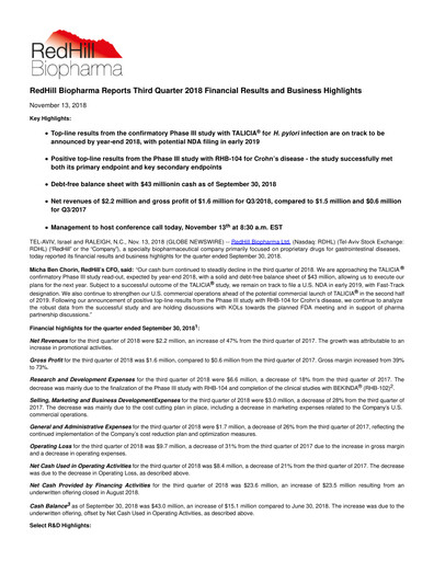 Thumbnail Redhill Biopharma Financial Report 2018-q3