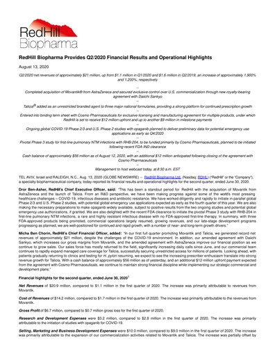 Thumbnail Redhill Biopharma Financial Report 2020-q2