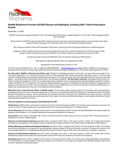 Thumbnail Redhill Biopharma Financial Report 2020-q3
