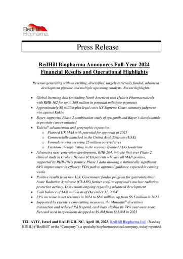 Thumbnail Redhill Biopharma Financial Report 2024