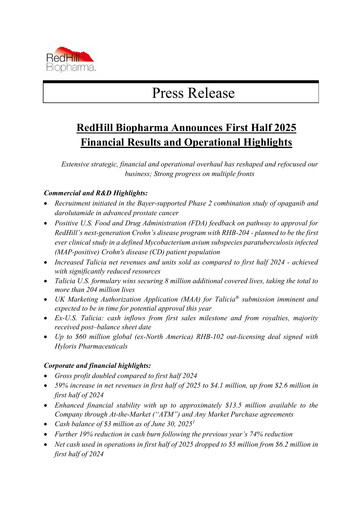 Thumbnail Redhill Biopharma Financial Report 2025-q2