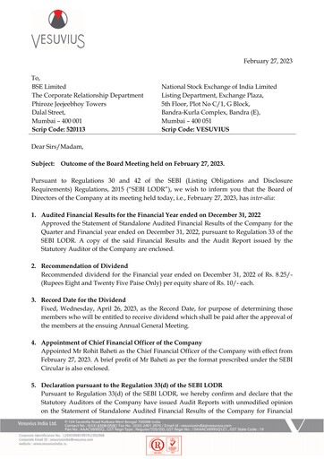 Miniature Vesuvius India
 Bilan financier 2022