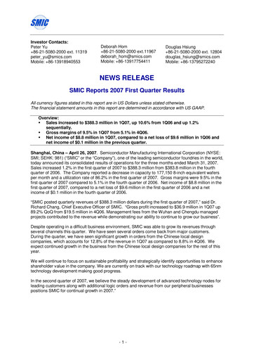 Thumbnail SMIC Quarterly Report 2007-q1