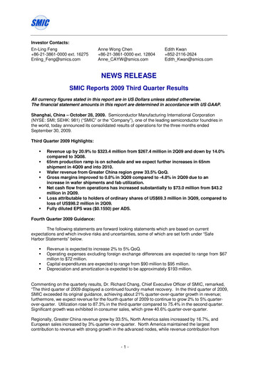 Thumbnail SMIC Quarterly Report 2009-q3