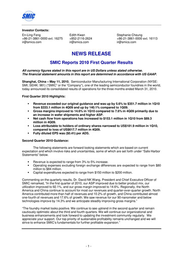 Thumbnail SMIC Quarterly Report 2010-q1