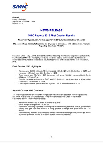Thumbnail SMIC Quarterly Report 2015-q1
