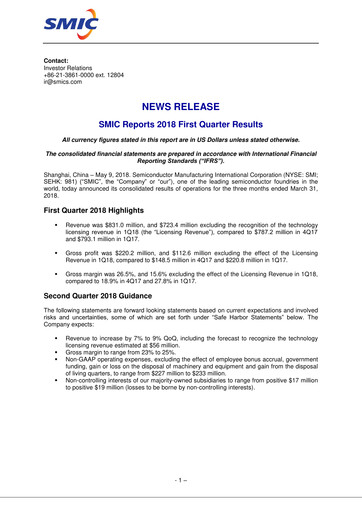 Thumbnail SMIC Quarterly Report 2018-q1